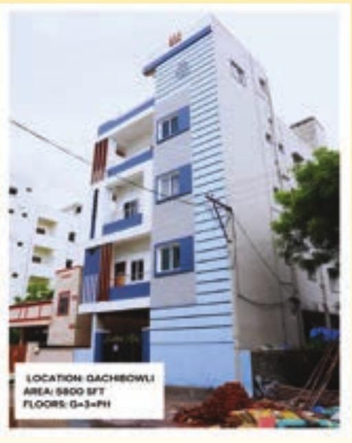 Completed independent home in Bachupally
